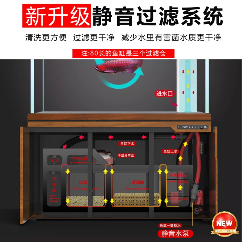 北欧ベタ水槽水族館リビングルーム大型超透明ガラス生態水槽ミニ - Aquarium Fish And Supplies のレビューと価格